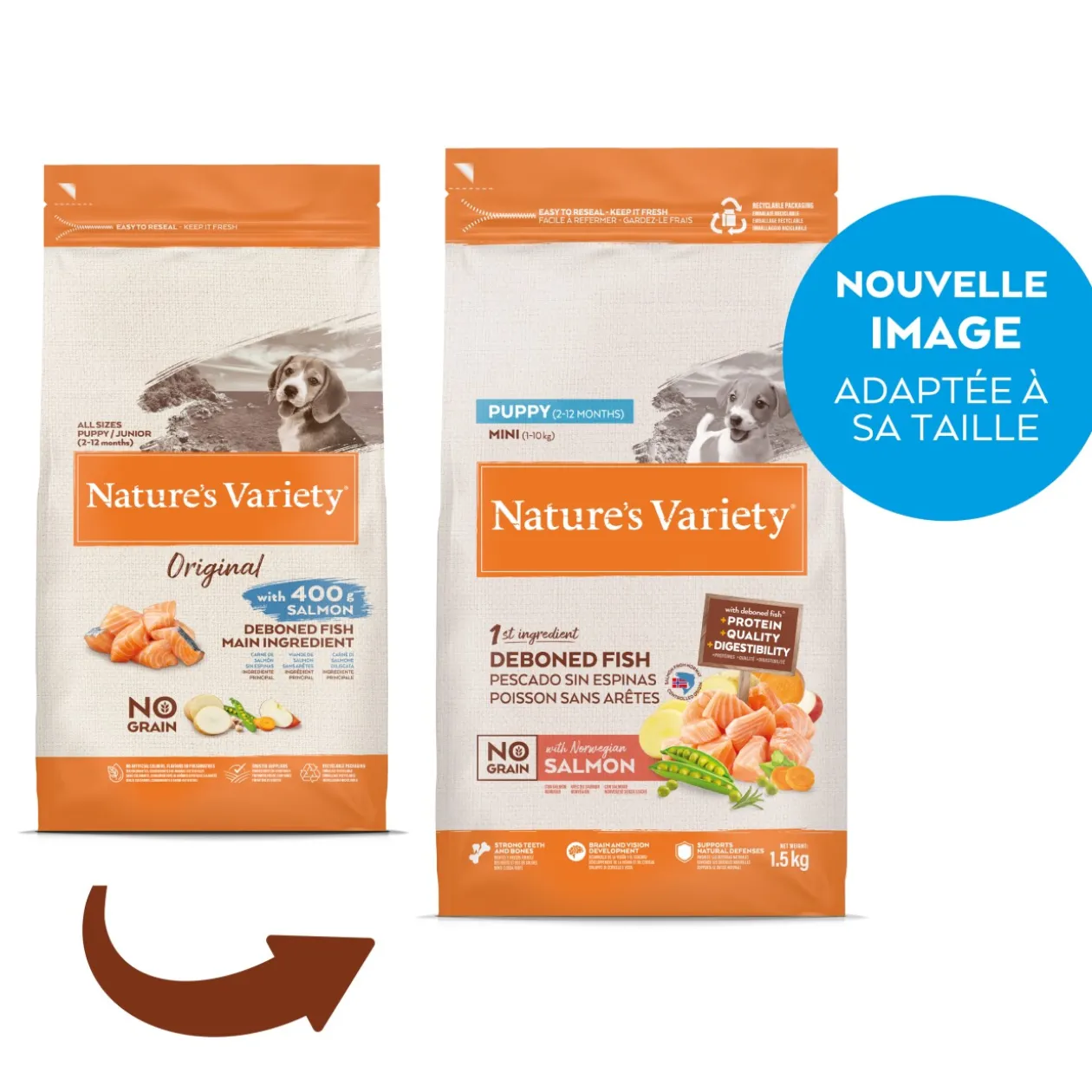 Nature's Variety No Grain Chiot Mini Saumon 1,5kg