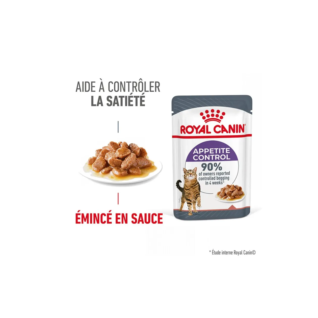 ROYAL CANIN Appetite Control Care 12 x 85 g