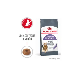ROYAL CANIN Appetite Control Care 3,5 kg