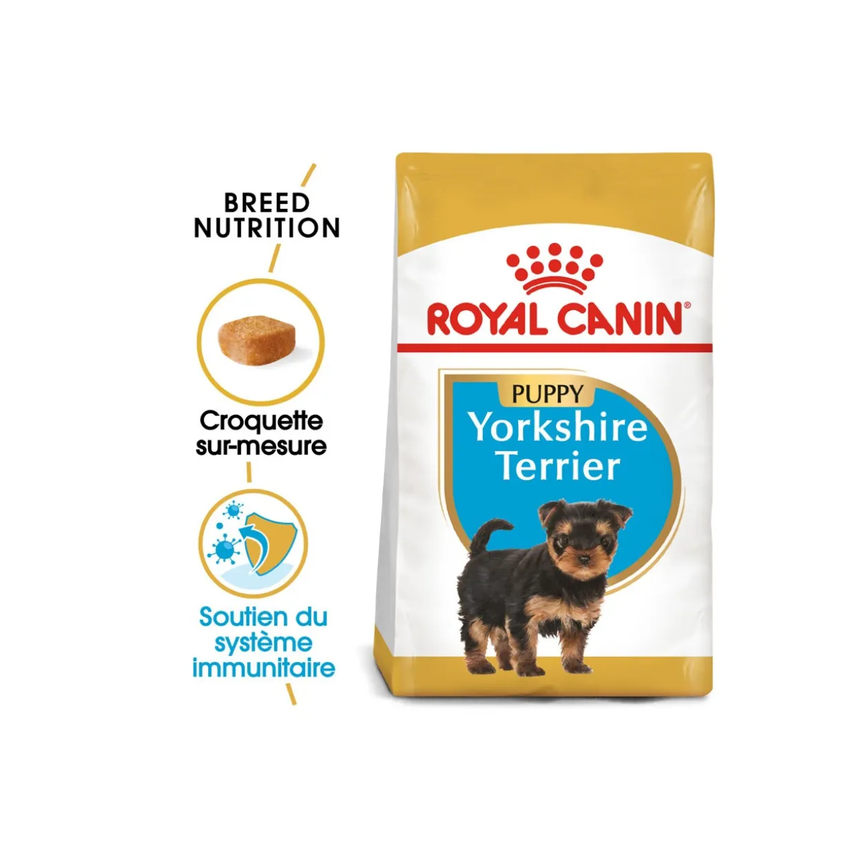 ROYAL CANIN Croquettes Chiot Yorkshire Terrier 1,5 kg