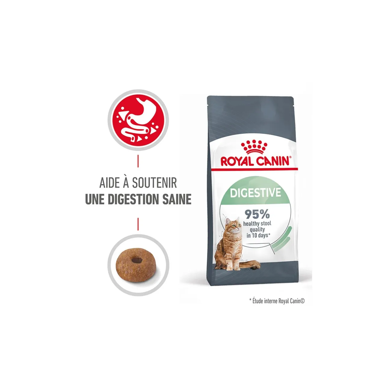ROYAL CANIN Digestive Care 400 g