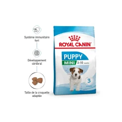 ROYAL CANIN Mini Chiot Croquettes Chien 2 kg